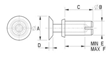 Releaseable rivet [094-1]